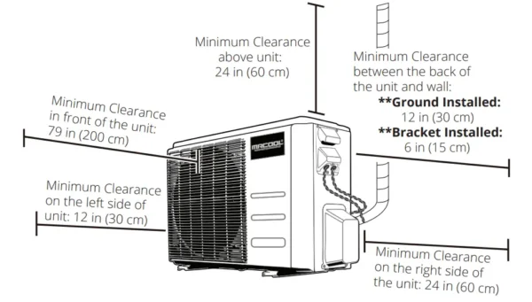 Mrcool mini split